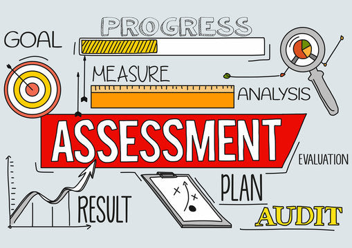 ADHD Assessment/Evaluation